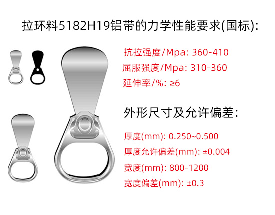 易拉罐拉环用5182铝合金